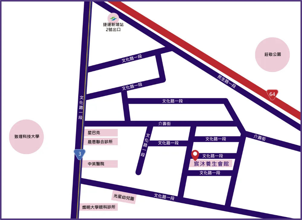 溫 灸 穴位