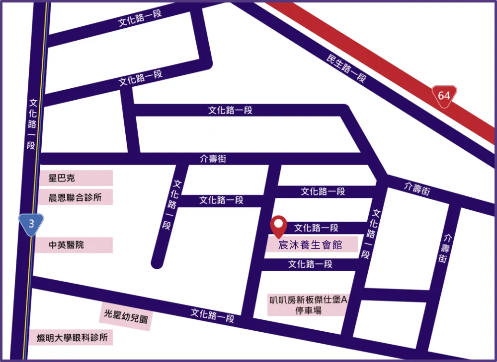 溫 灸 肚臍
